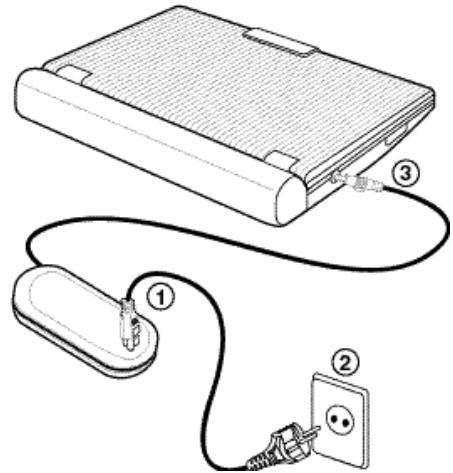 SAMSUNG DVD-L100WA - Akkus aufladen - 1