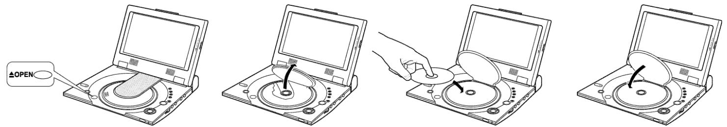 SAMSUNG DVD-L100WA - Loading a DVD Disc - 1