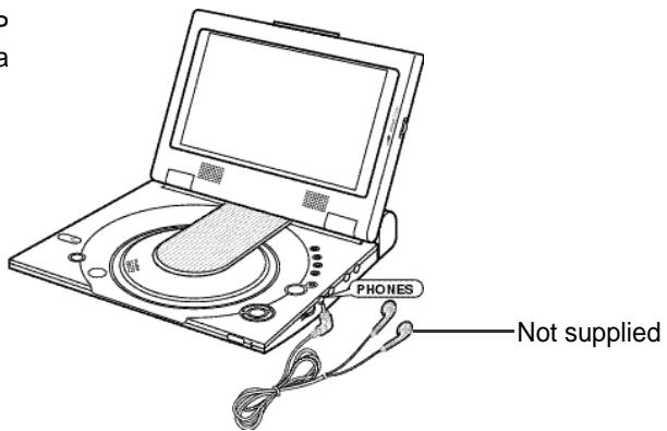 SAMSUNG DVD-L100WA - How to use headphones - 1