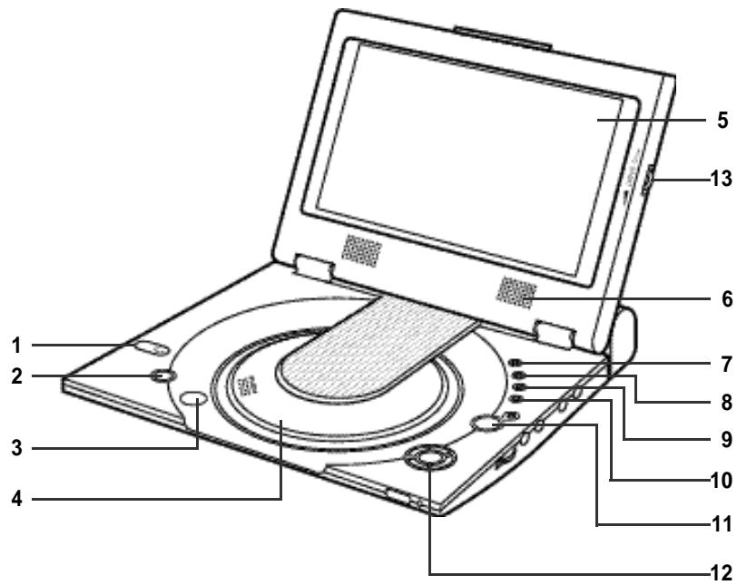 SAMSUNG DVD-L100WA - Description du panneau avant - 1