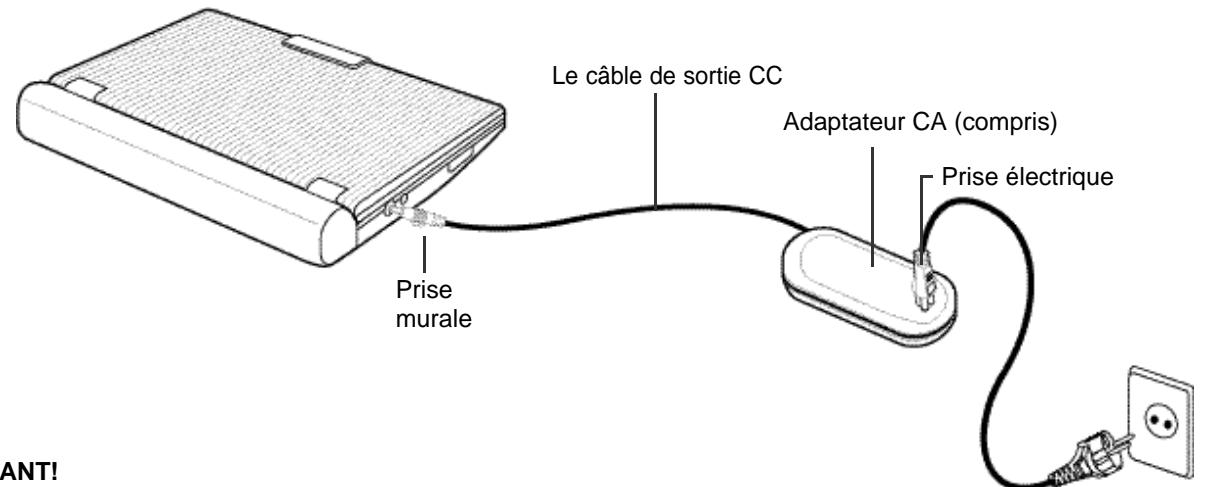 SAMSUNG DVD-L100WA - Utilisation de l'adaptateur CA - 1