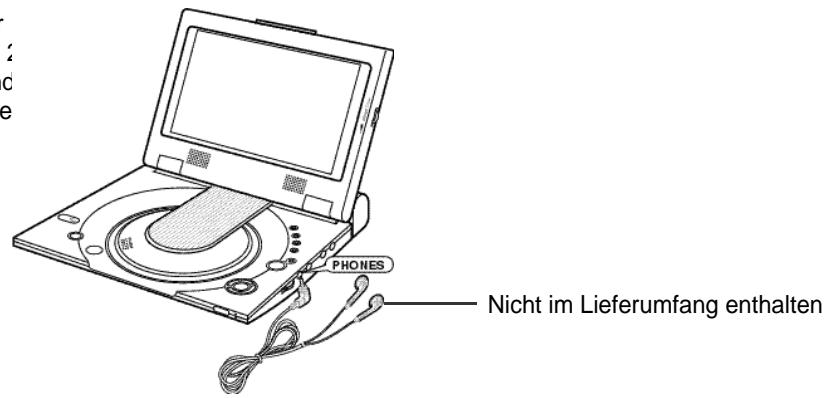 SAMSUNG DVD-L100WA - Kopfhörer verwenden - 1