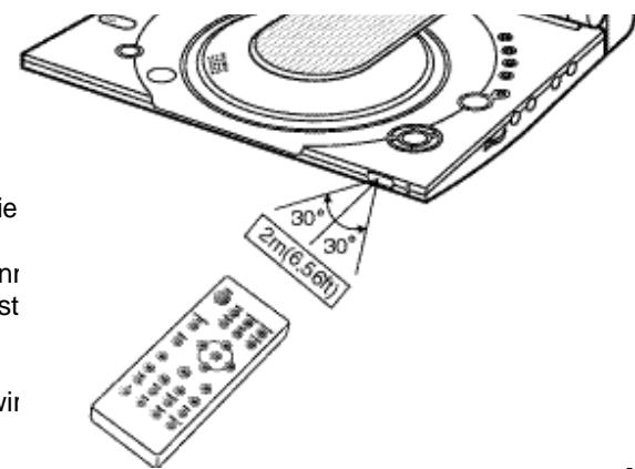 SAMSUNG DVD-L100WA - Achtung - 1