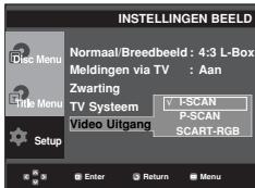 SAMSUNG DVD-P171 - Video Uitgang (Video Output) - 1