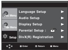 SAMSUNG DVD-P171 - Changing the Password - 1