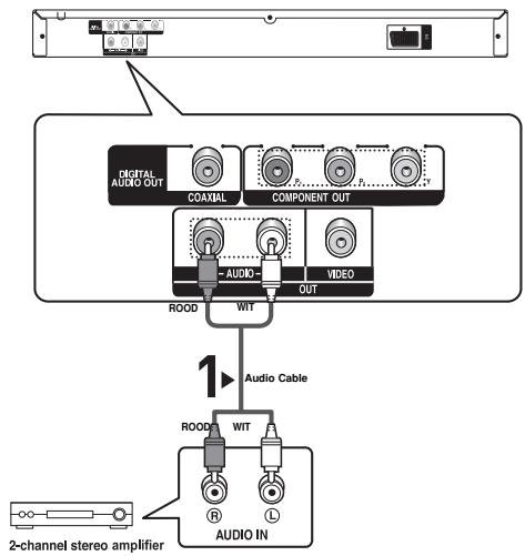 SAMSUNG DVD-P171 - 4 - 1