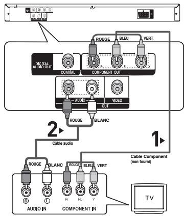 SAMSUNG DVD-P171 - 4 - 1