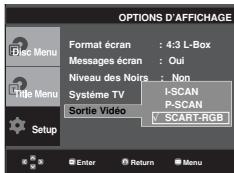 SAMSUNG DVD-P171 - Sortie Video (Video Output) - 1