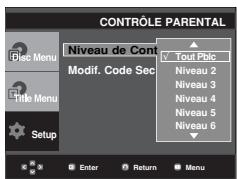 SAMSUNG DVD-P171 - Configuration du niveau d'évaluation - 5