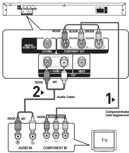 SAMSUNG DVD-P171 - 4 - 1