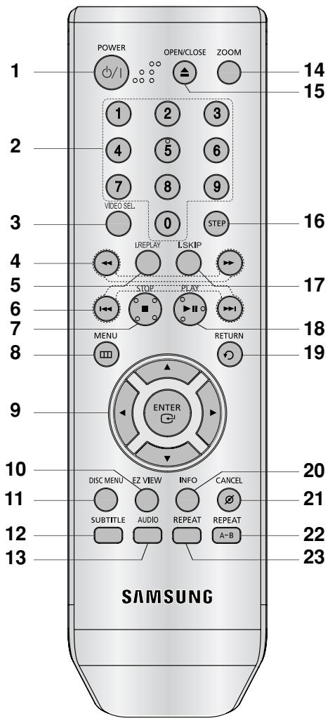 SAMSUNG DVD-P171 - Note - 1