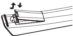 SAMSUNG DVD-P171 - Install Batteries in the Remote control - 1