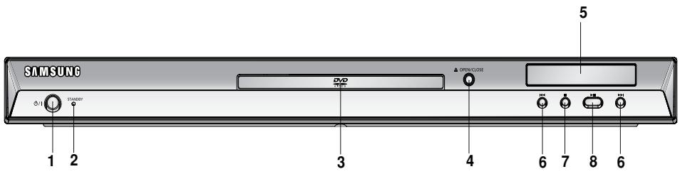 SAMSUNG DVD-P171 - Front Panel Controls - 1