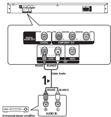 SAMSUNG DVD-P171 - 4 - 1