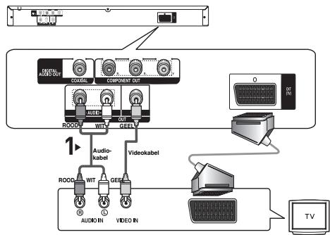 SAMSUNG DVD-P171 - 3 - 1