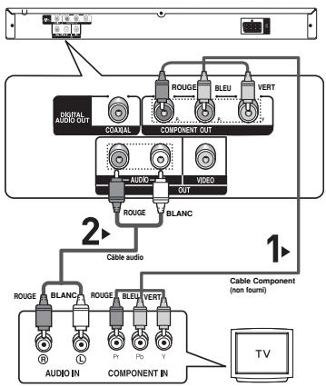 SAMSUNG DVD-P171 - 4 - 1
