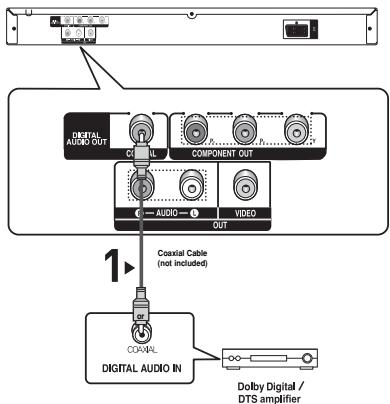 SAMSUNG DVD-P171 - 4 - 1