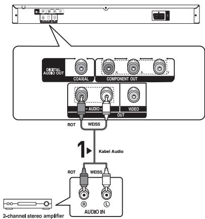SAMSUNG DVD-P171 - 4 - 1