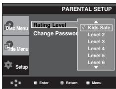 SAMSUNG DVD-P171 - Setting Up the Rating Level - 5