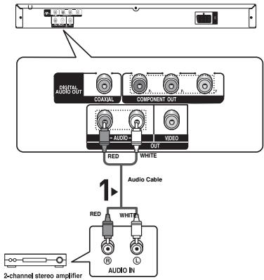 SAMSUNG DVD-P171 - 4 - 1