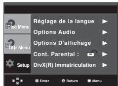 SAMSUNG DVD-P171 - Changement du mot de passer - 1