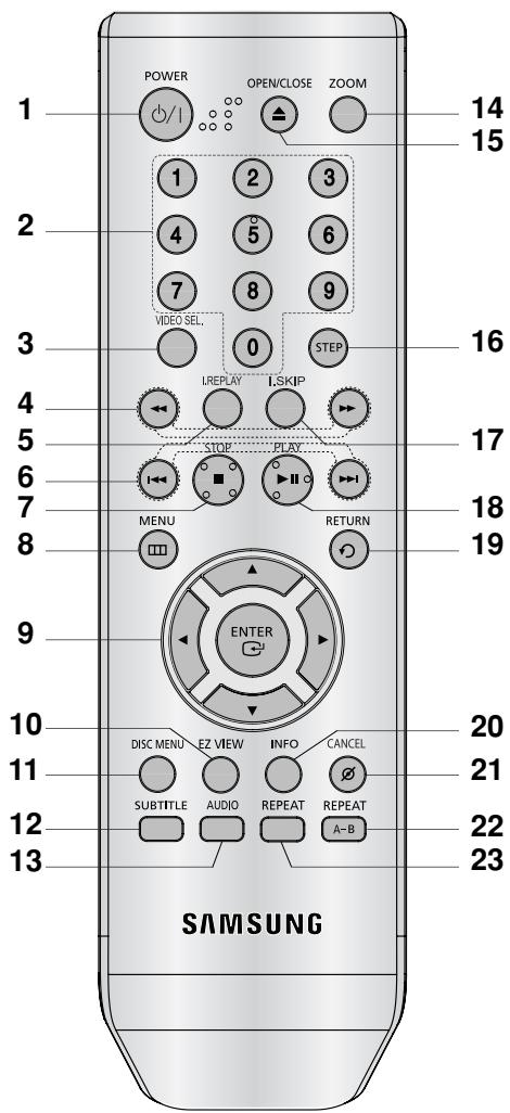 SAMSUNG DVD-P171 - Hinweis - 1