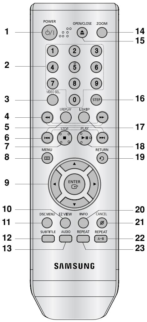 SAMSUNG DVD-P171 - Opmerking - 1