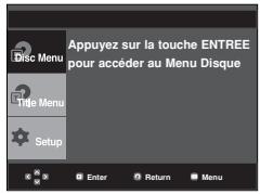 SAMSUNG DVD-P171 - Utilisation du menu Disque - 1