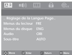 SAMSUNG DVD-P181 - Utilisation du menu Disque - 1