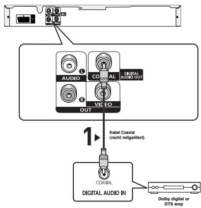 SAMSUNG DVD-P181 - 4 - 1