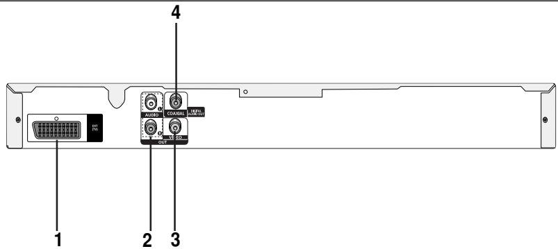 SAMSUNG DVD-P181 - Front Panel Display - 2
