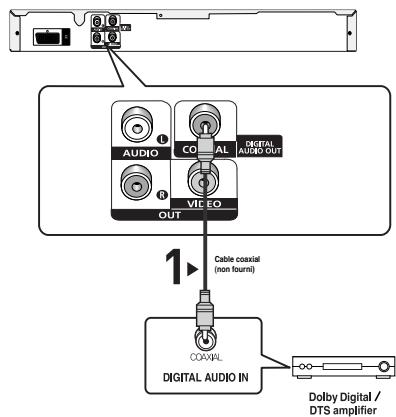 SAMSUNG DVD-P181 - 4 - 1