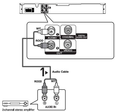 SAMSUNG DVD-P181 - Opmerking - 1