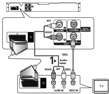 SAMSUNG DVD-P181 - 3 - 1