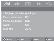 SAMSUNG DVD-P181 - Changement du mot de passer - 1