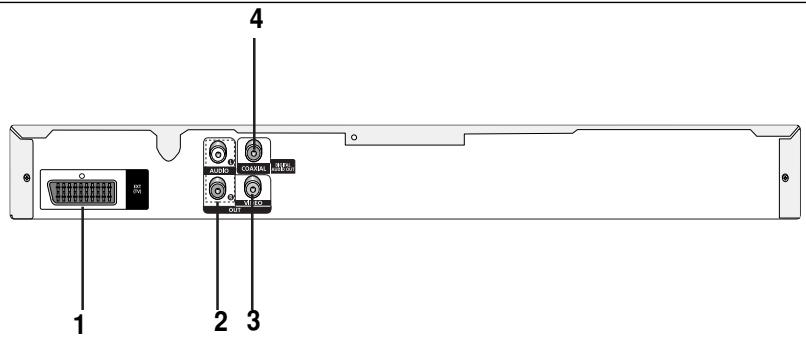SAMSUNG DVD-P181 - Display and der Gerätevorderseite - 2