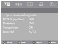 SAMSUNG DVD-P181 - Kennwortändern - 1