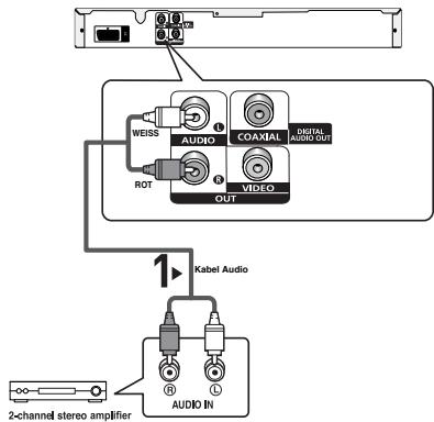 SAMSUNG DVD-P181 - Hinweis - 1
