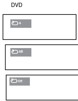 SAMSUNG DVD-P181 - Using the A-B Repeat function - 1