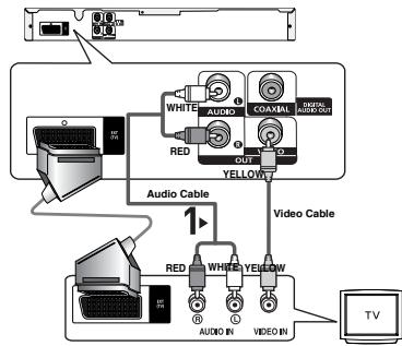SAMSUNG DVD-P181 - Connection to a TV (Video CVBS) - 1