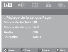 SAMSUNG DVD-P181 - Utilisation du menu de configuration - 1