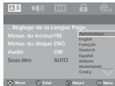 SAMSUNG DVD-P181 - Utilisation de la langue des sous-titres - 1