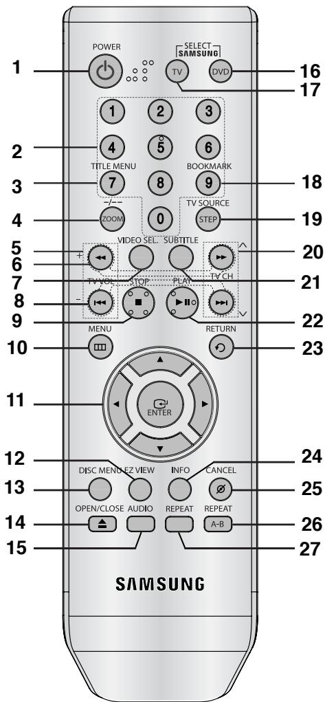 SAMSUNG DVD-P181 - Note - 1