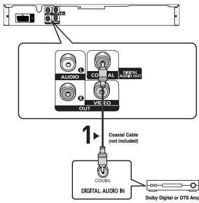 SAMSUNG DVD-P181 - 4 - 1