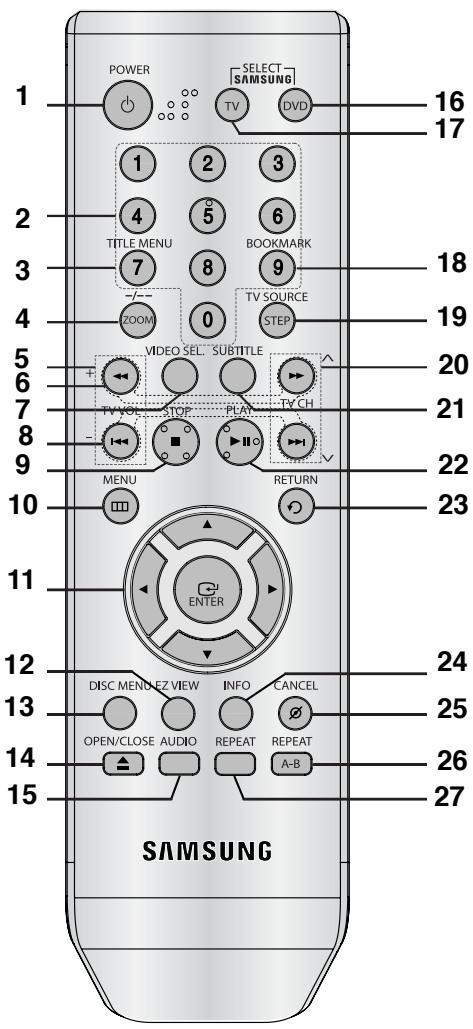 SAMSUNG DVD-P181 - Hinweis - 1