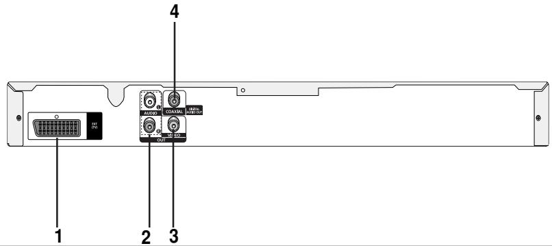 SAMSUNG DVD-P181 - Totale aftspeeltijd / geeft informatatie waar over verschillende functies, zoals PLAY, STOP, LOAD... - 1