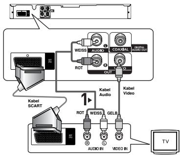 SAMSUNG DVD-P181 - 3 - 1