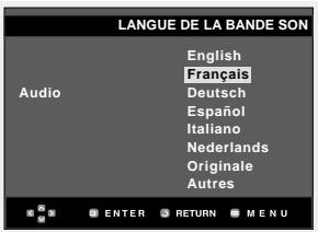 LANGUE DE LA BANDE SON English Français Deutsch Español Italiano Nederlands Originale Autres