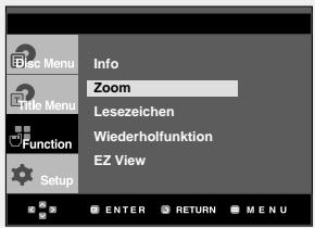 Doc Menu Info Zoom Title Menu Leszeichen Wiederhoffunktion E2 View Function Setup ENTER RETURN MENU