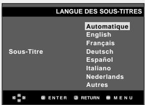 LANGUE DES SOUS-TITRES Automatique English Français Deutsch Español Italiano Nederlands Autres